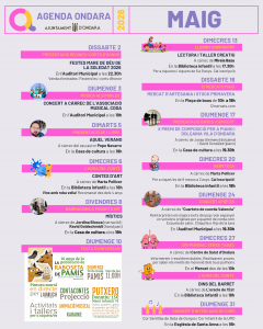 AGENDA ONDARA 2026 – MAIG