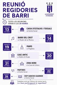 L’AJUNTAMENT D’ONDARA CONTINUA AMB LES REUNIONS DE BARRI DURANT EL MES DE MAIG